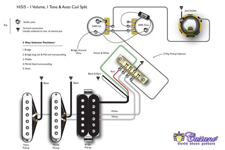 hss diagram2
