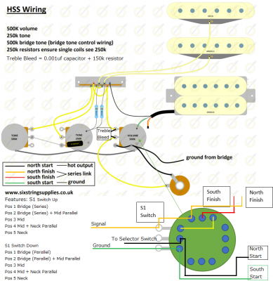 hss diagram3