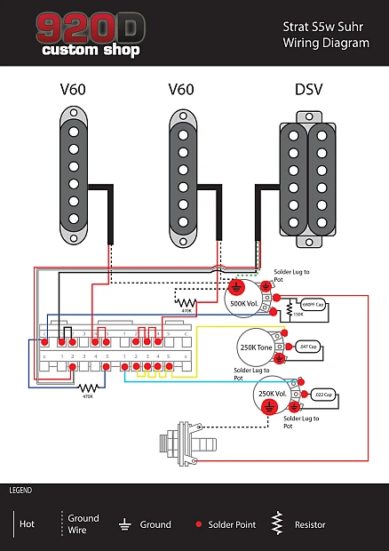 hss diagram5