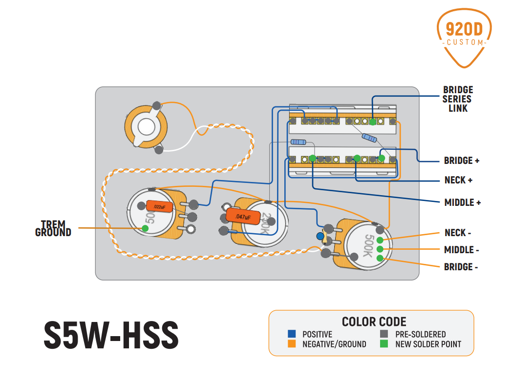 hss diagram8