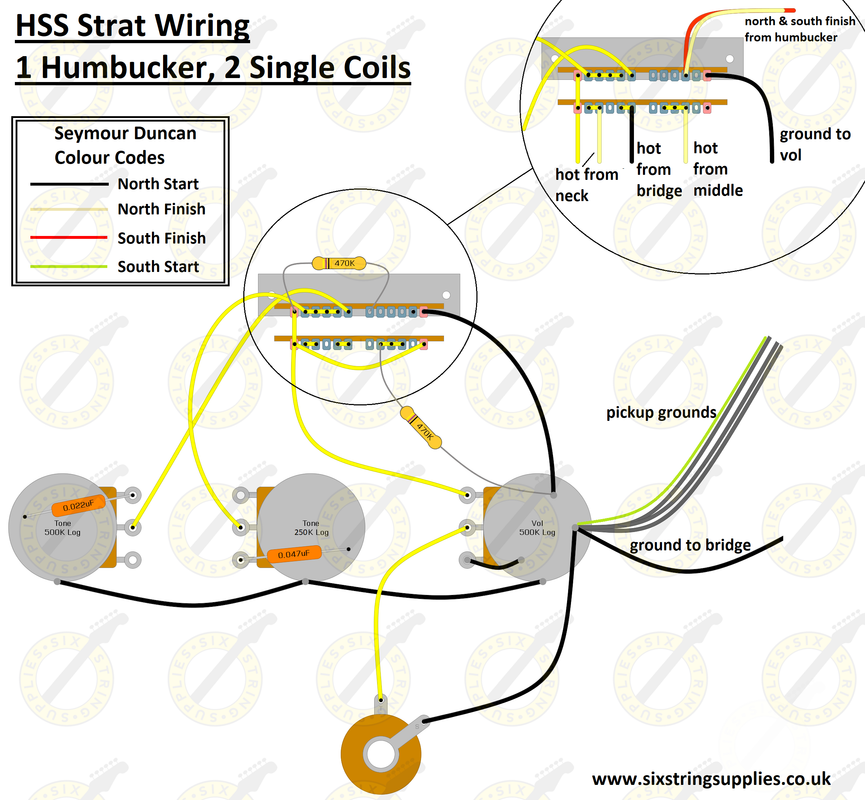 hss diagram9