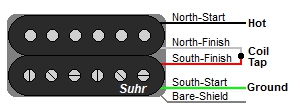 suhr wires